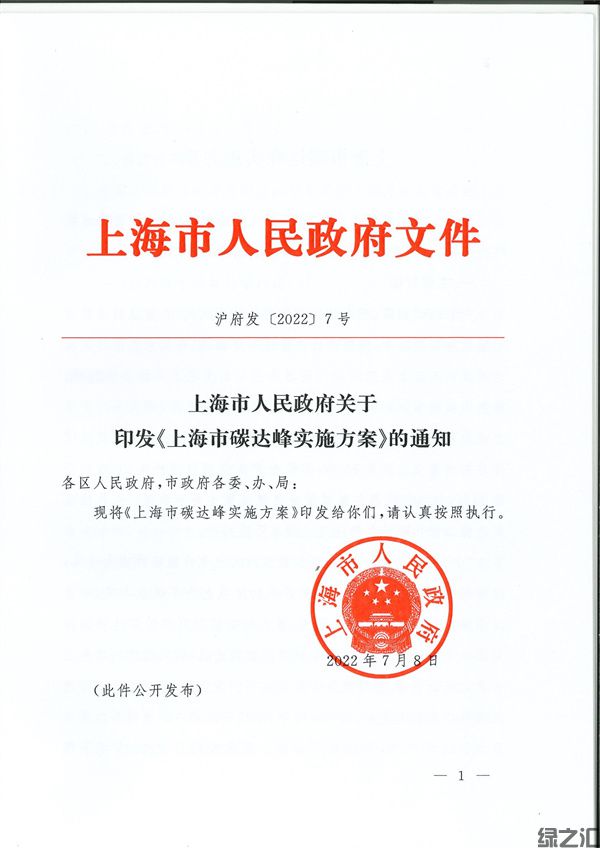 上海市碳达峰实施方案(图1)