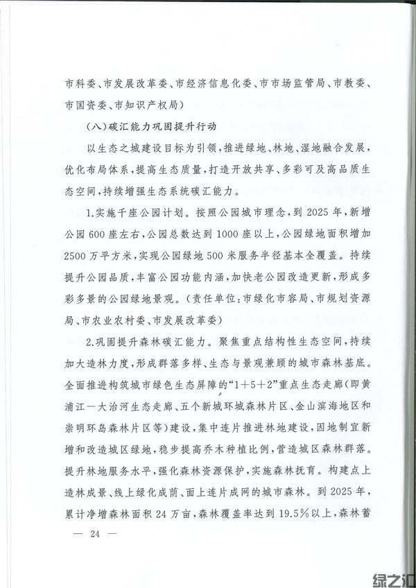 上海市碳达峰实施方案(图23)