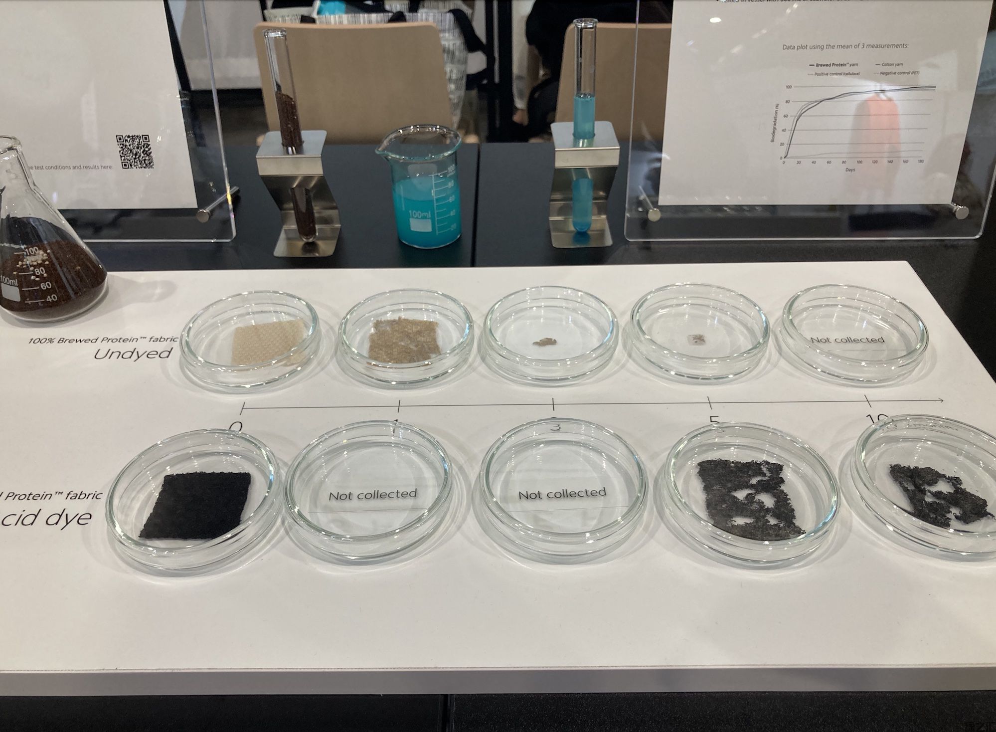 Spiber Inc. Brewed Protein textile biodegradation samples at Future Fabrics Expo © Anne Prahl Spiber Inc. Brewed Protein textile biodegradation samples at Future Fabrics Expo © Anne Prahl