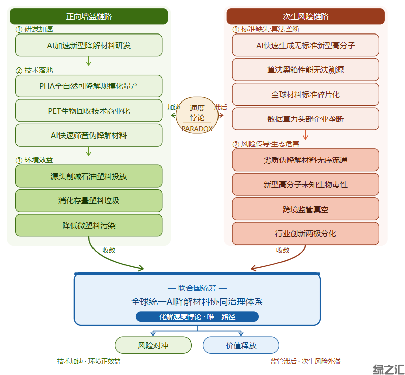 图3.png