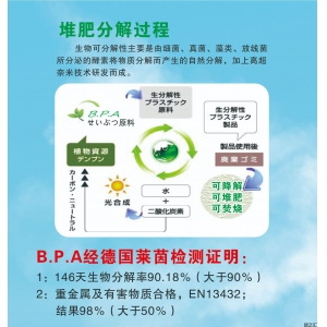 BPA1000生物降解料