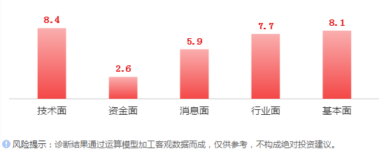 最严限塑令袭来，可降解塑料行业或迎春天？(图5)