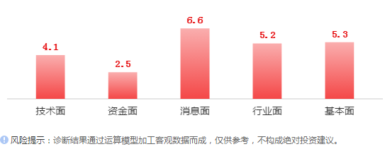 最严限塑令袭来，可降解塑料行业或迎春天？(图8)